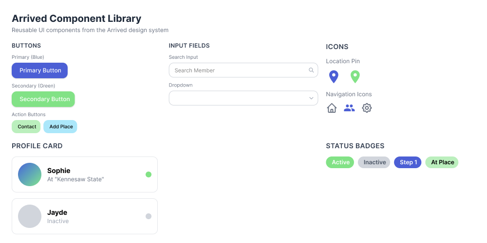 Arrived Component Library